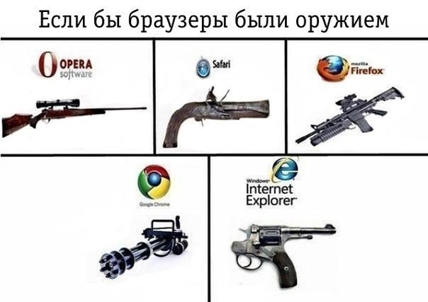 Если бы браузеры были оружием