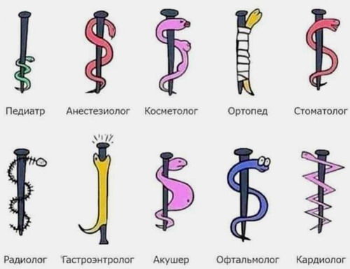 Символы врачей