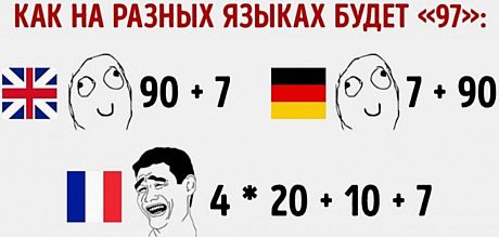 Число 97